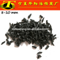 Cabride de silicium noir désoxydant avec haute pureté 98%